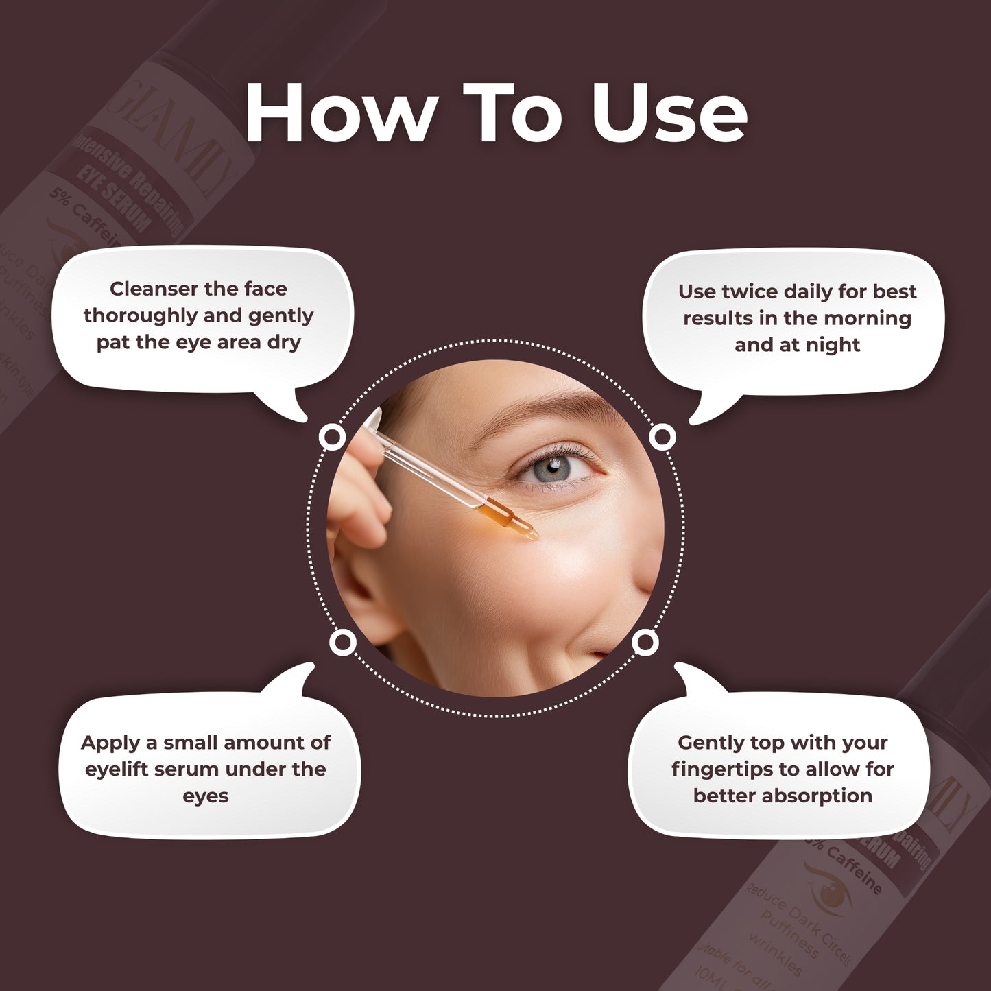 Glamly Intensive Repairing UnderEye Serum