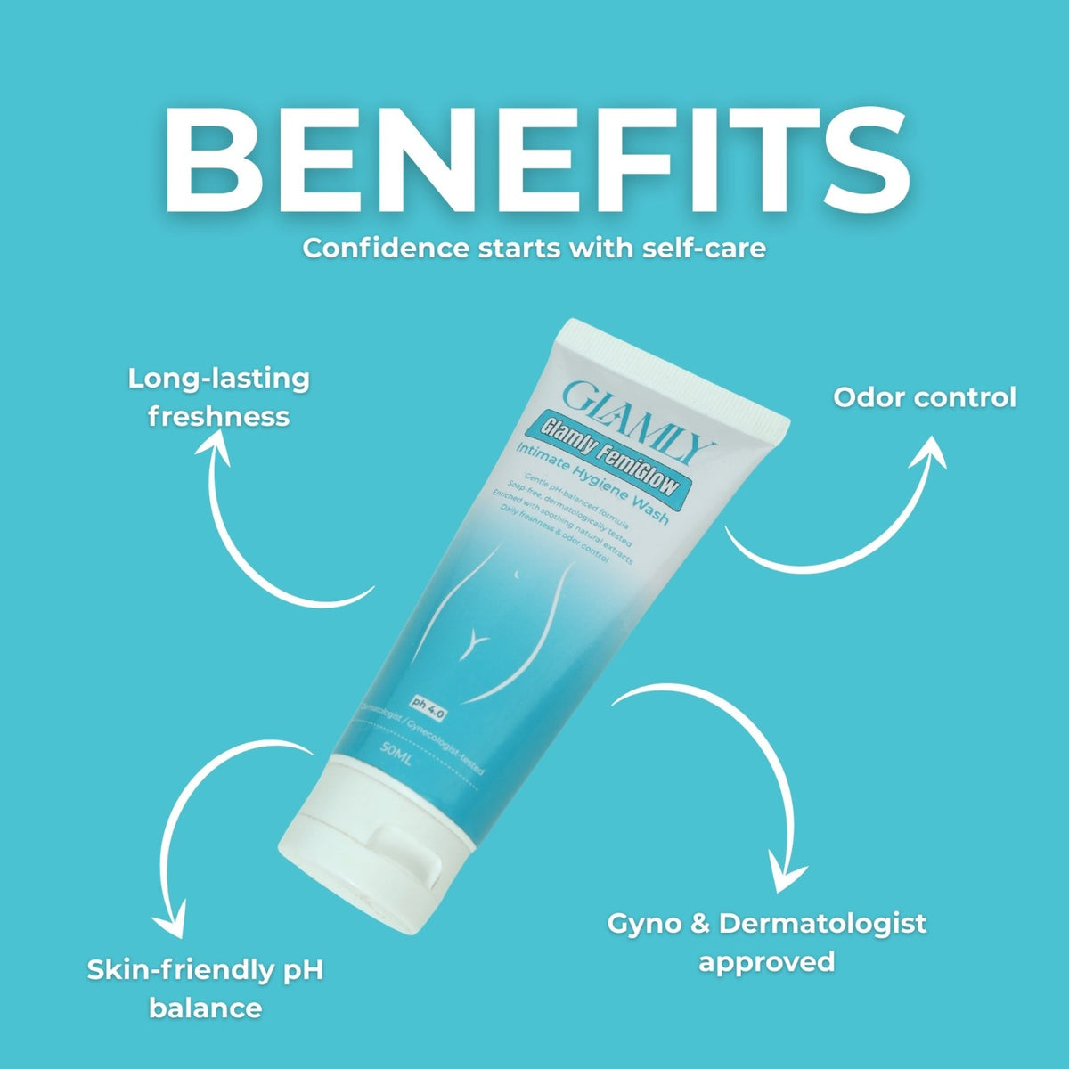 FemiGlow Intimate Hygiene Wash - 2