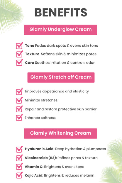 Glamly Body Care Trio - 2