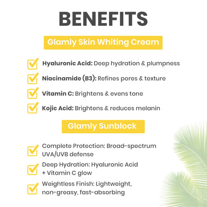 Glamly GlowGuard Bundle - 2