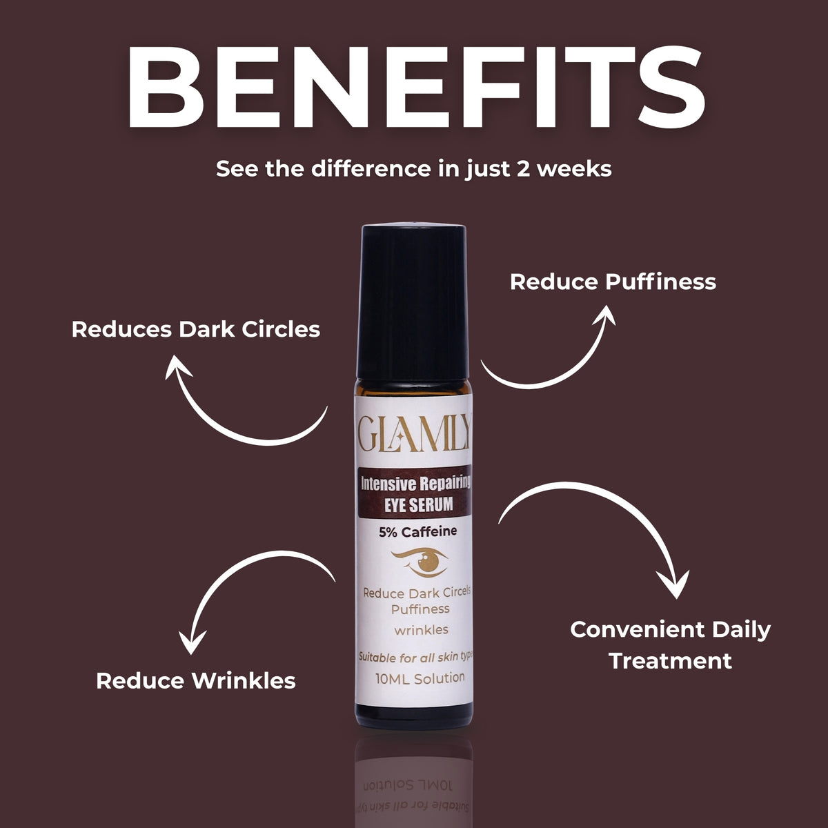 Glamly Intensive Repairing UnderEye Serum - 2