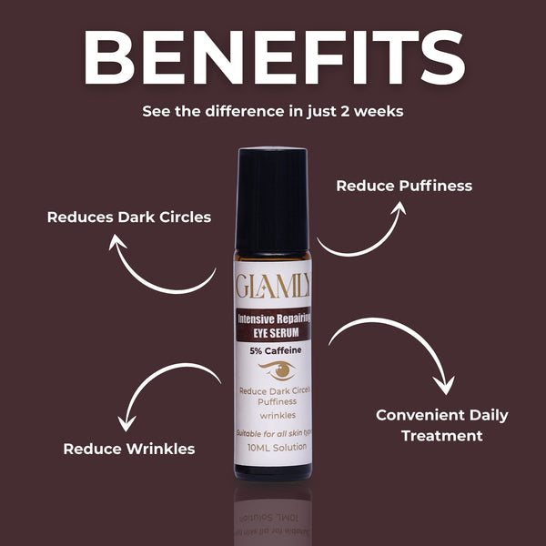 Glamly Intensive Repairing Under-Eye Serum